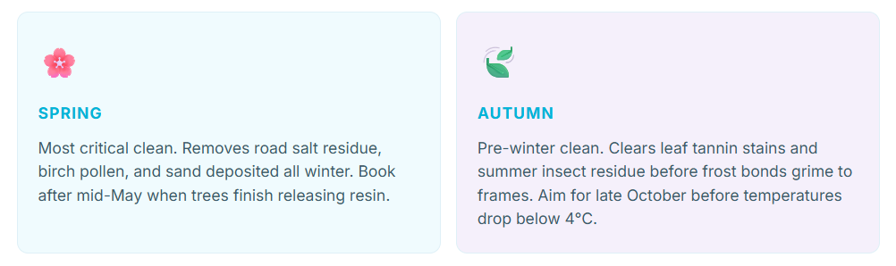spring vs autumn